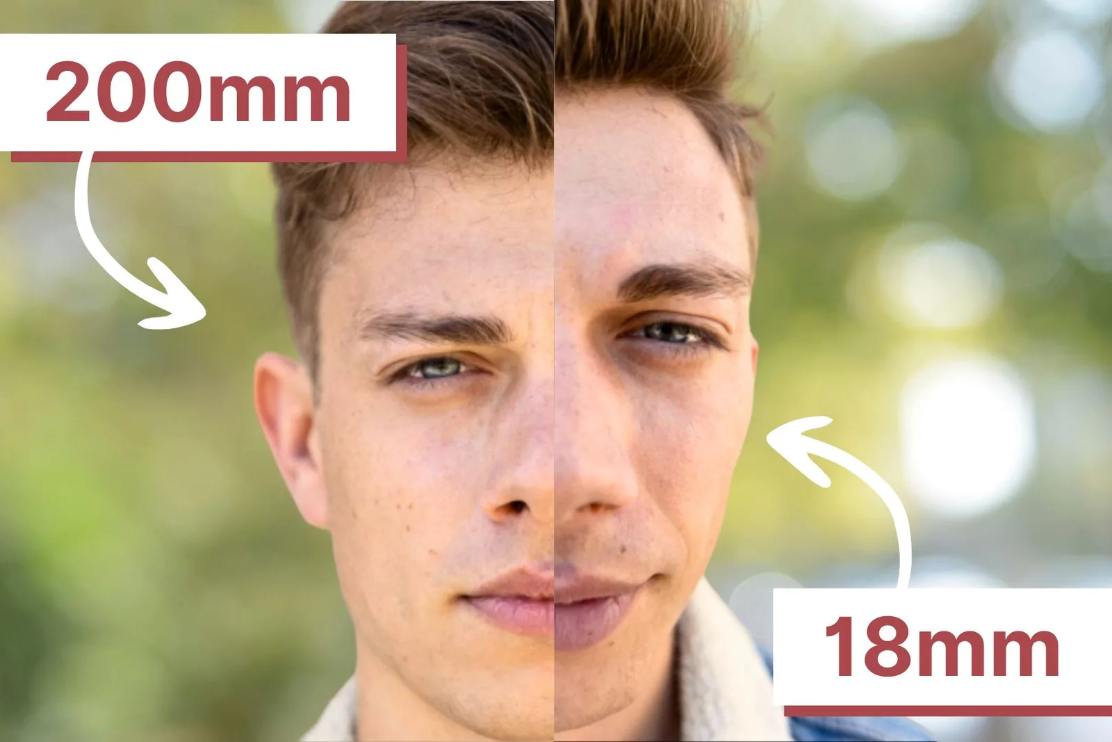 La distance focale en photographie : comment la maîtriser et bien la choisir ?