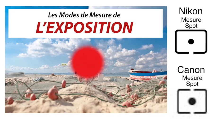 Photo numérique : comprendre la mesure d’exposition