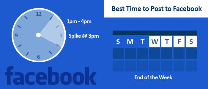 horaires facebook