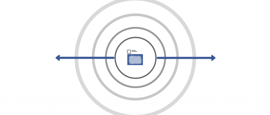 Algorithme Facebook Critere Engagement