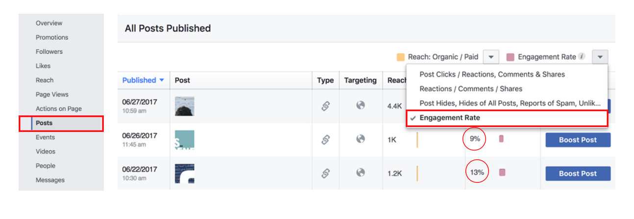 taux_engagement_facebook