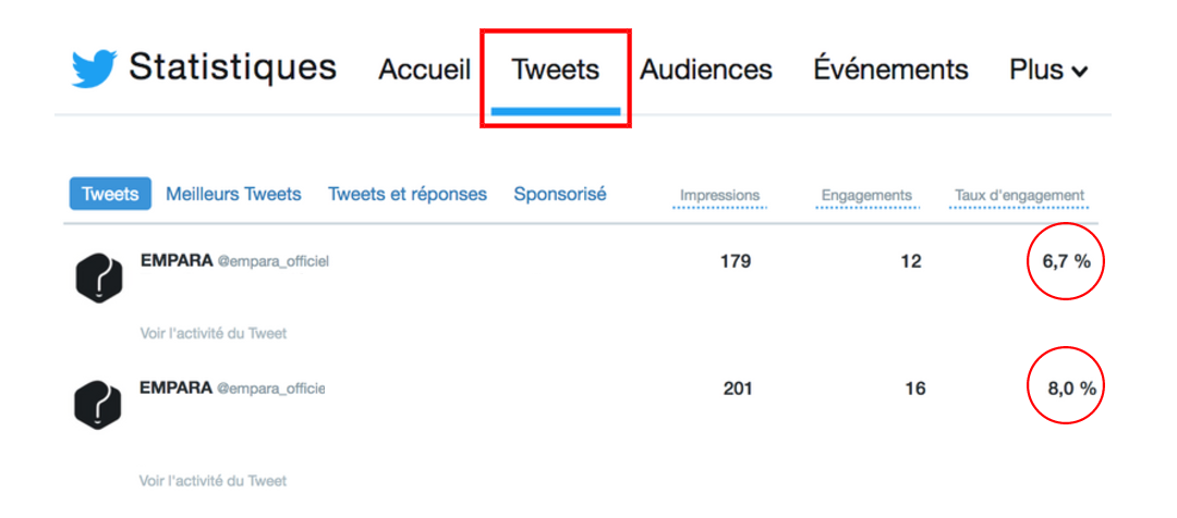 taux_engagement_twitter