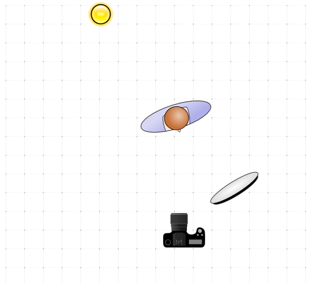 Lighting Diagram Creator : le site internet pour créer vos schémas