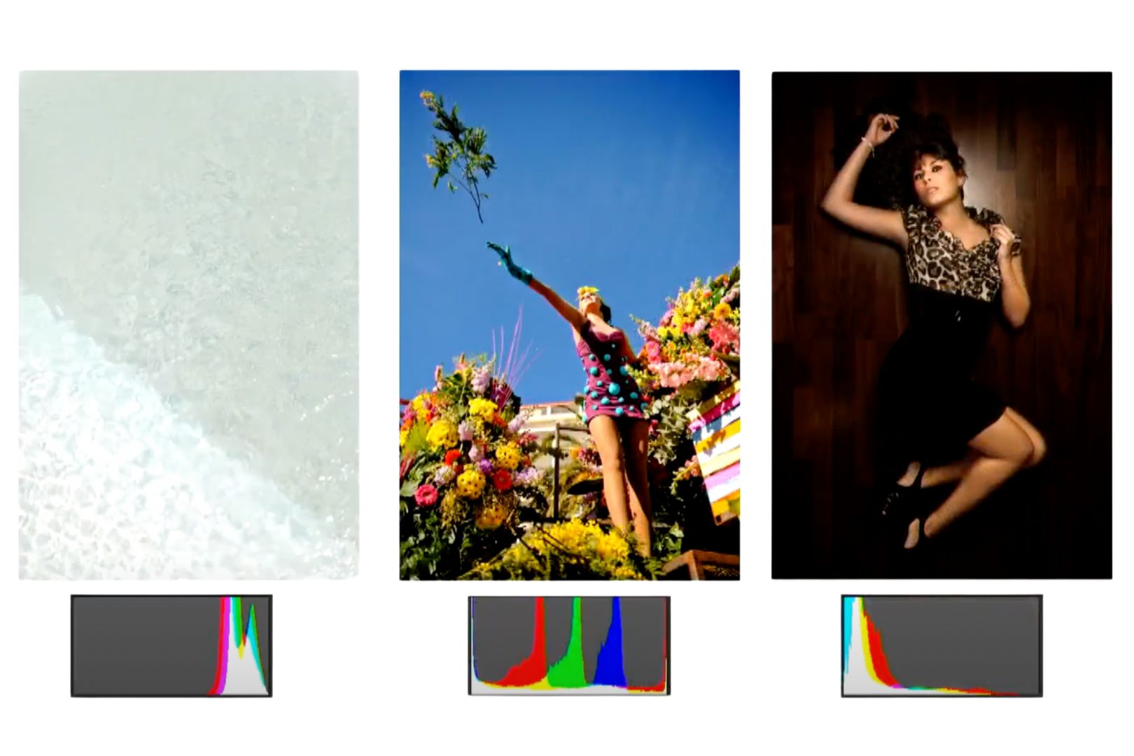 trois histogrammes photo